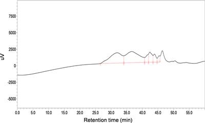 Polysaccharides From the Roots of Millettia Speciosa Champ Modulate Gut Health and Ameliorate Cyclophosphamide-Induced Intestinal Injury and Immunosuppression